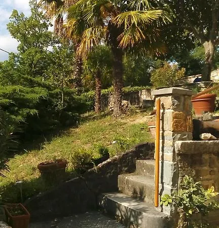 Histria Botanica Farm