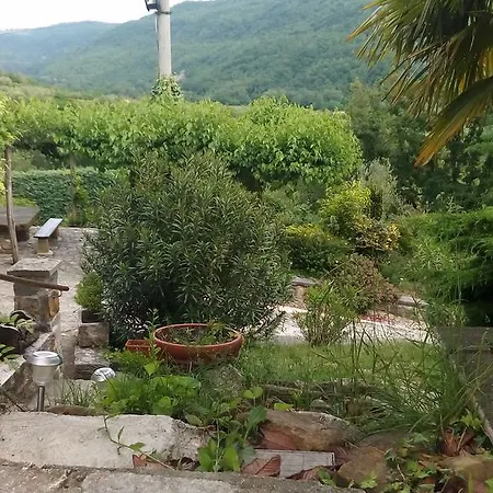 Histria Botanica Farm * Dekani